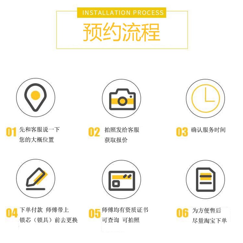 速发北京上门换锁芯修锁服务安装防盗入户门锁B级超C级把手锁体通
