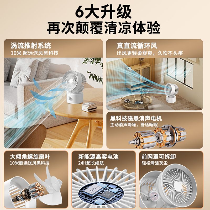 桌面小风扇小型超静音办公室桌上usb充电宿舍家用超长续航电风扇