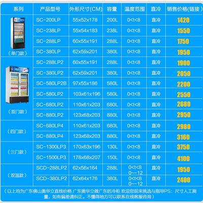冰柜商用饮料柜单门冷藏柜立式家用冷柜保鲜柜玻璃门冰箱展示柜