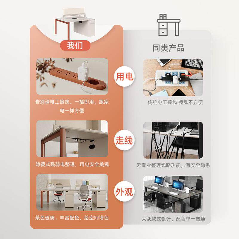 工诗季如双人职办公桌组合四人屏风电脑桌员歌SM61位办公员室财务