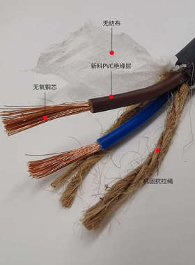 铜芯橡塑线电缆线YC2两芯3芯0.75/1.5/2.5/4/6平方户外电线电源线