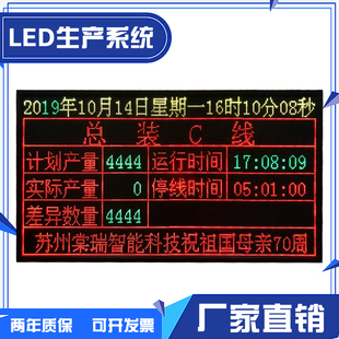 速发工厂电子看板PLC设备bodmus通信生产清理高管数码管显示屏