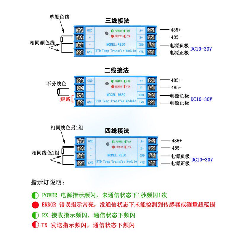 速发RS50单通道RS485转PT100热导轨式温度采集模块MODBUS-RTU协议