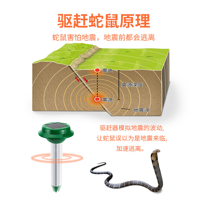 户外赶蛇器花园庭院农场驱蛇器神器驱G蛇粉驱鼠防赶蛇装置防蛇家