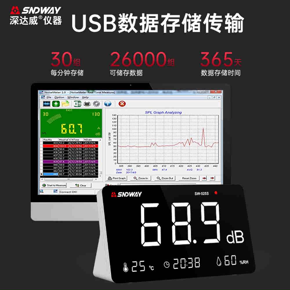 深达威SW525S多功能台式噪音计温湿度计分贝仪环境噪声计测试时间