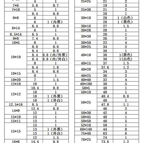 铝金合U铝槽型10x10x1d铝槽U形铝材卡槽U型铝条包边条单水槽导轨