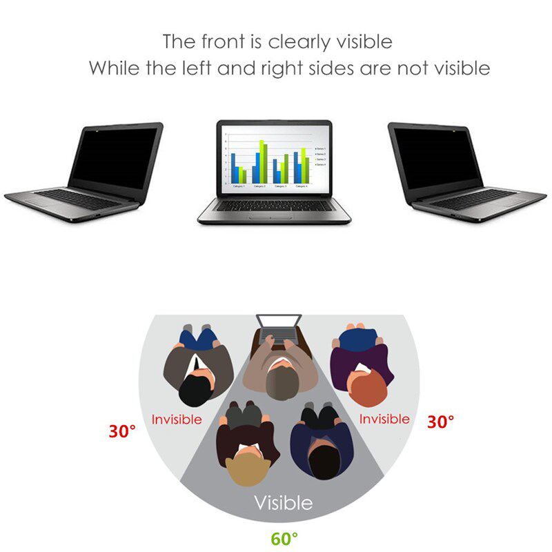 High-quality Notebook Privacy Filter film For HP Envy 13 AD0