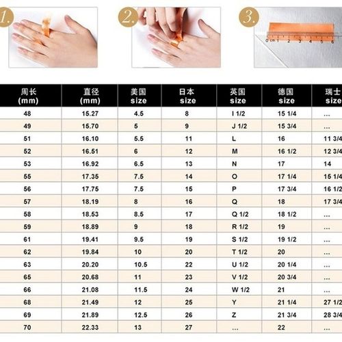 Luxury Mens Fashion Jewelry Accessories  Rings for Men