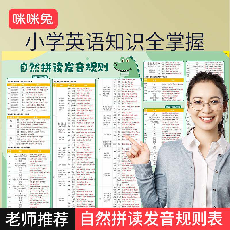 小学英语音标自然拼读发音规则表有声挂图英语学习神器墙贴咪咪兔