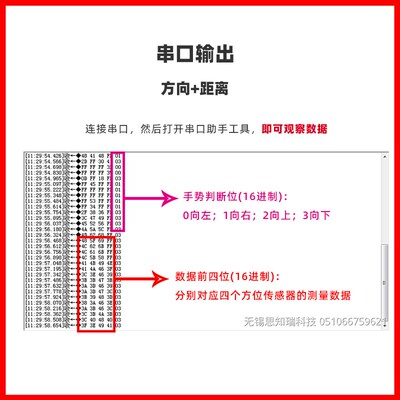 STM32手势识别控制模块高精度测距模块飞行时间距离传感器VL6180X