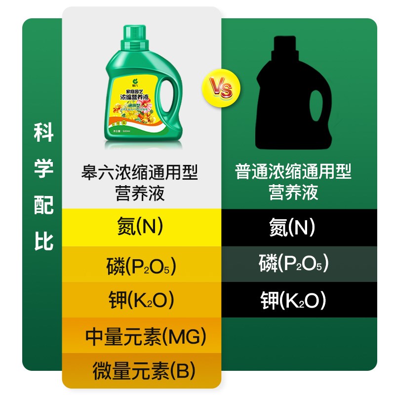 营养液植物通用型绿萝多肉僵苗黄叶急救水培养花卉绿植盆栽花肥料