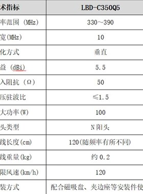 联必达 LBD-C350Q3 车载对讲机天线 330-390MHz 垂直极化