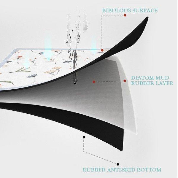 Kitchen Bar Counter Absorbent Counter Mat Non-slip Dish