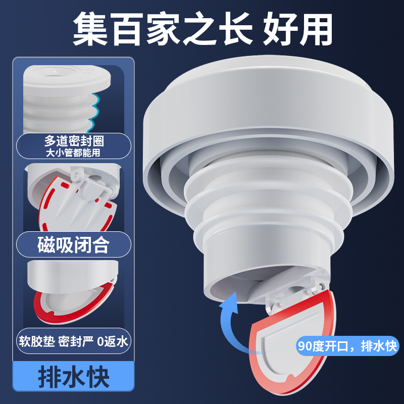 下水管防返臭神器密封塞厨房洗衣机排水管防臭密封圈下水道堵口器