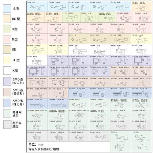 T12变压器可调温焊台t12发热芯功率台式防静焊台72W6秒发热