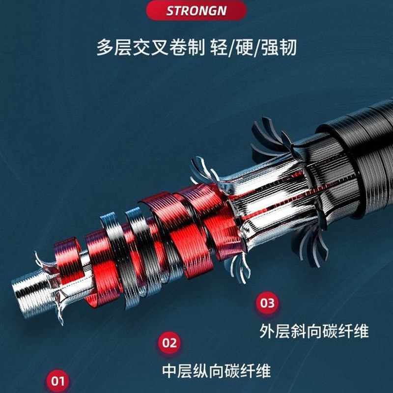 大和战鹰伸缩路亚竿套装碳素振出式可携式远投收缩马口海竿矶钓竿