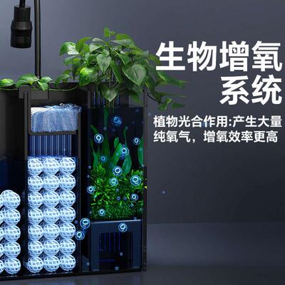 背滤鱼缸玻璃小型生态一体式背过滤自循环免换水懒人客厅2024新款