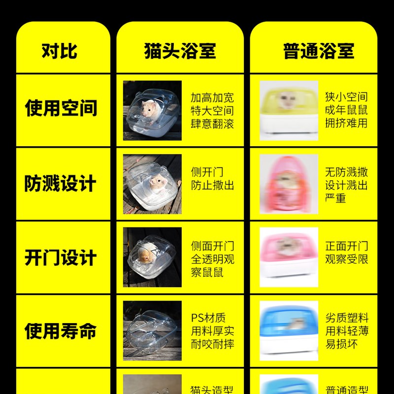仓鼠洗澡浴盆浴室专用厕所两用金丝熊洗澡盆浴沙浴缸尿砂外接用品