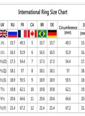 New Cool Stainless Steel Rotatable Couple Ring High Quality