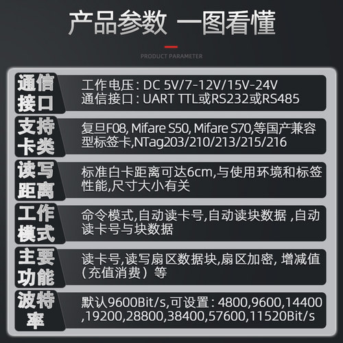 好货厂家直销IC卡高频读写器13.56MHz射频识别电子标签RS485接口