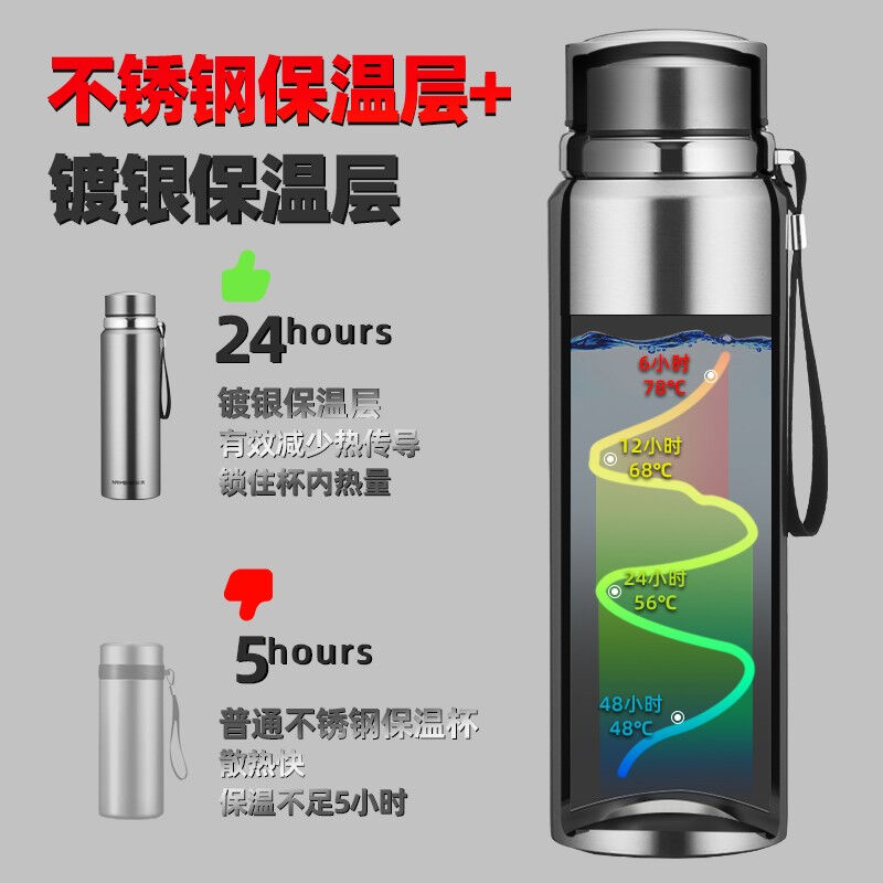 德国NRMEI保温杯男大容量车载定制304不锈钢水杯子茶水分离保温杯