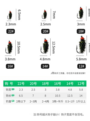 新型小白条杀手鱼钩纳米飞蝇钩路亚饵钓组马口勾微物套装毒蚊苍蝇