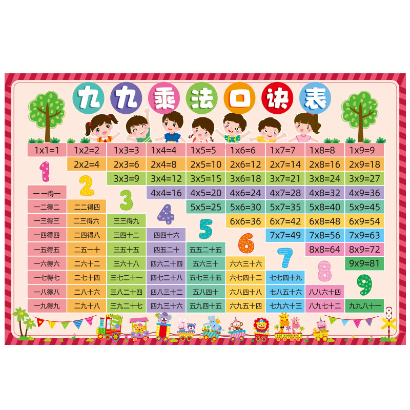 好货99乘法口诀表挂图大九九乘法乘除法口诀表墙贴小学二年级全套