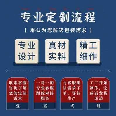 好货厂促新大闸蟹包装盒礼盒定制海鲜做品盒子定产白卡纸盒订制礼