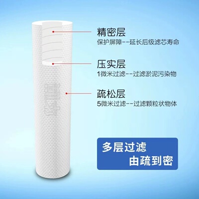极速PP棉家商用饮纯水机过滤折叠活性炭RO43210寸净水器  熔喷滤