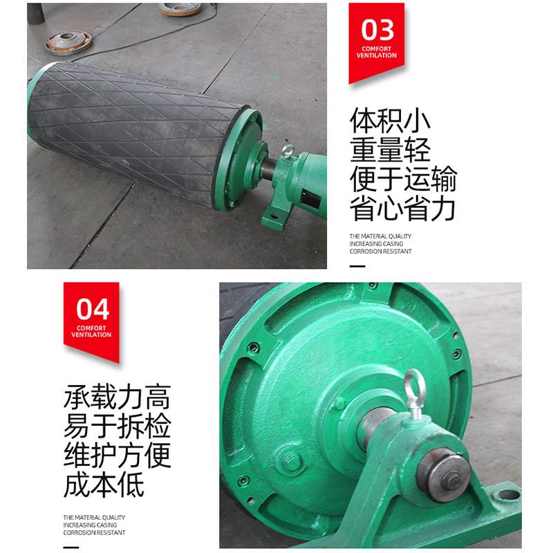 WDII外置式电动滚筒 外装式包胶滚筒 电机外置输送机电动滚筒