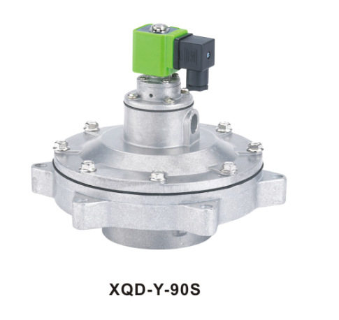 3.5寸淹没式  DMF-Y-90S 类上海袋配型