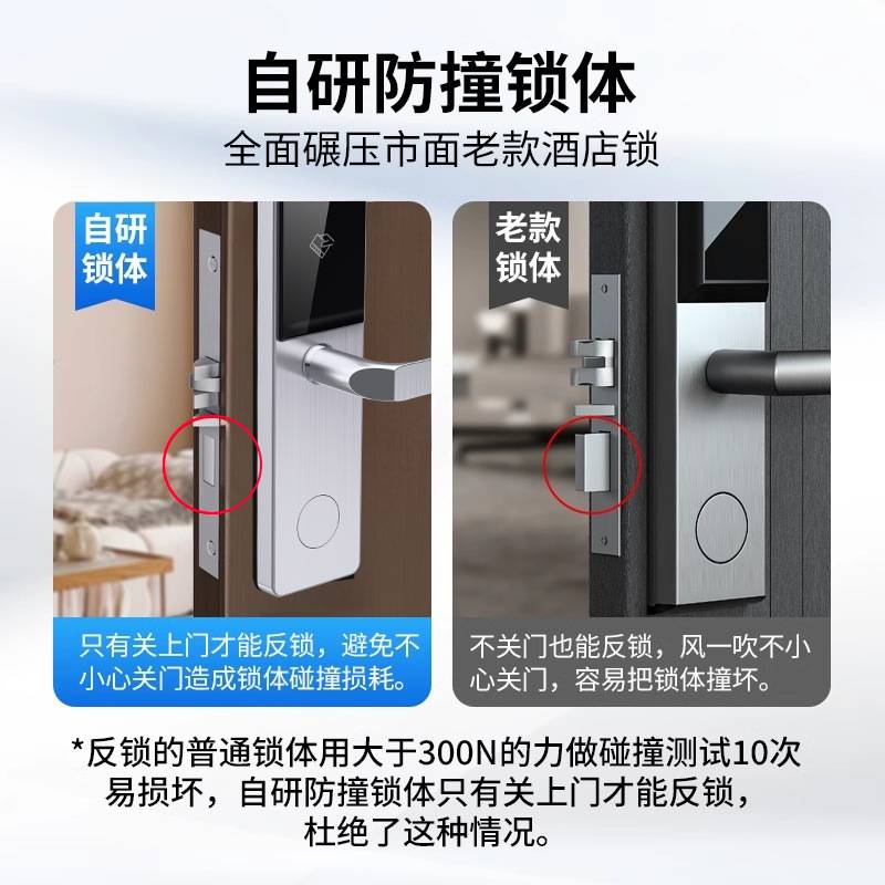 卡多利亚304不锈钢酒店门锁刷卡锁电子锁宾馆公寓民宿智能电子锁