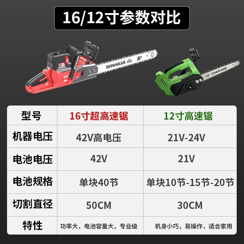 进口24子V42V高速锂锯ARN16寸充电式伐木锯竹家用户外砍木头电电