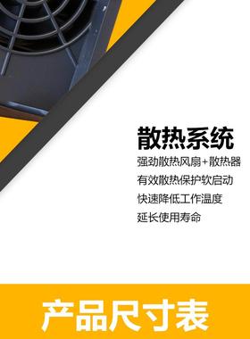 控制柜5重载UHI在线15台达2090380KW软启动器v575旁路00455祥荣4