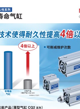 CQ2B/CDQ2A/DCQ2B杆不回转型CQ2KW单杆双作用 耐水性强型CQ2-R/V