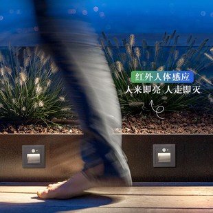 户外壁灯防水过道楼梯庭院门口室外led超亮防水自建房别墅墙壁灯