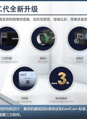 海康160万像素视觉工业网口相机MV-CS016-10GM/GC/UM/UC全局1/2.9