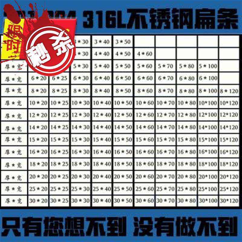 扁钢s钢钢条棒22扁冷不锈钢M拉条板0钢条3方4