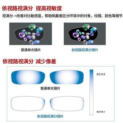 依视路视满分镜片钻晶A4防蓝光超薄好学生儿童近视学习眼镜