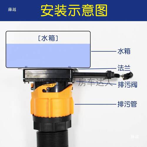 房车改装配件大全 营地排污阀 3寸伸缩排污管 黑水箱污水管排污口