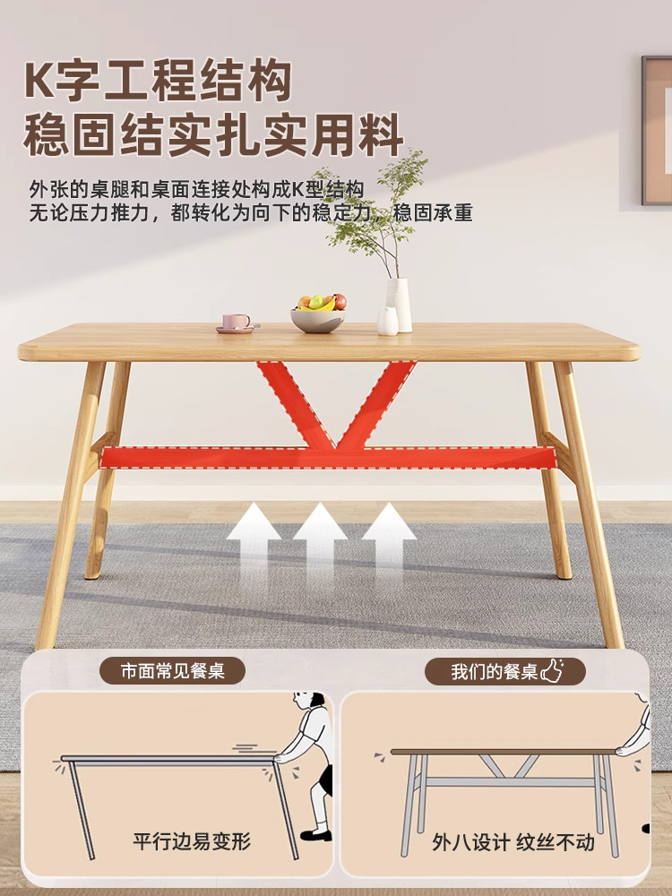 ?餐桌家用小户型简易出租房吃饭桌子2025新款餐饮商用餐厅桌椅组