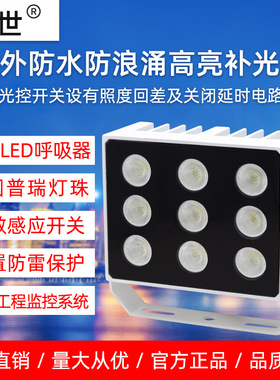 15W高亮LED补光灯CXBG-1-CX-09XP 雪亮工程平安城市停车场出入口