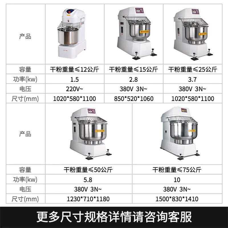 赛思达和面机商用NFJ-10/25/50/100kg打面机揉面机双动双速和面机,农机/农具/农膜,割灌机/割草机/油锯,淘宝优惠券,粉丝福利购,淘宝优惠卷