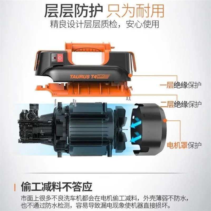 高压洗车枪家用清洗机大功率全自动高压洗鞋喷枪洗鞋店专用冲鞋枪,农机/农具/农膜,割灌机/割草机/油锯,淘宝优惠券,粉丝福利购,淘宝优惠卷