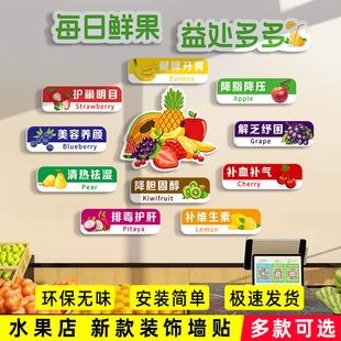 速发小果店布置装 饰拱门森柱 饰立系水绿叶专用品挂旗绿蔬菜墙面装