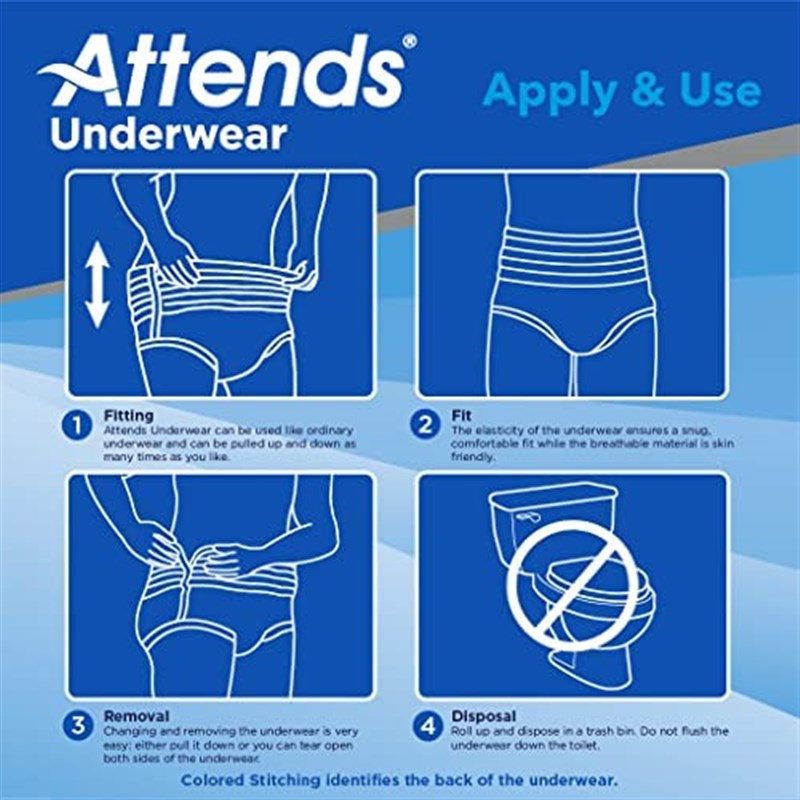Attends Incontinence Care Underwear for Adults  Extra  XL  W