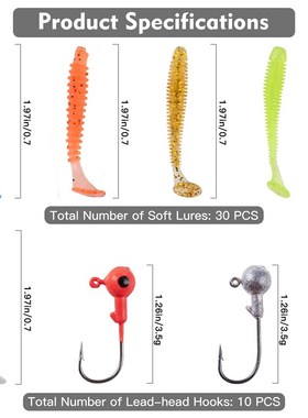 Goture 40pcs/lot Soft Lure Kit Soft Fishing Lure 5cm 0.7g Ji