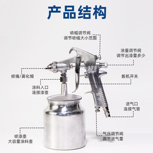 喷漆枪 油漆喷枪气动p 涂料喷壶壶汽车喷涂小型乳胶漆喷涂机喷油