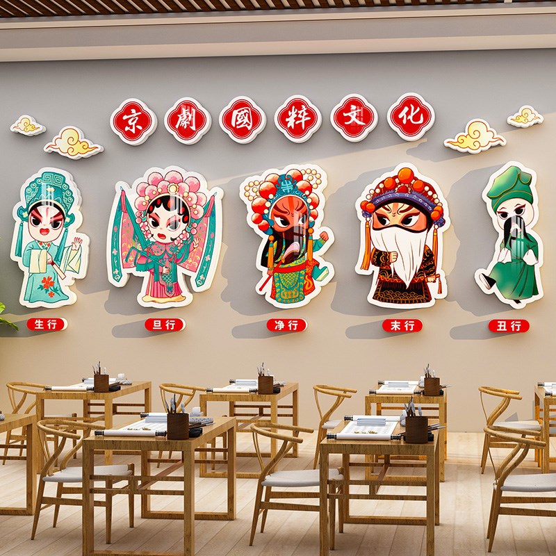 生旦净末丑中国京剧脸谱传非遗统文化F幼儿园环创主题墙面装饰成
