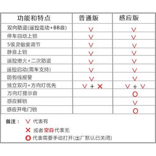 摩托车感应双向报警器长缨双向摩托车防盗器遥控启动熄火独立双闪